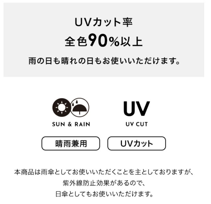 櫻桃系列超輕縮骨雨傘