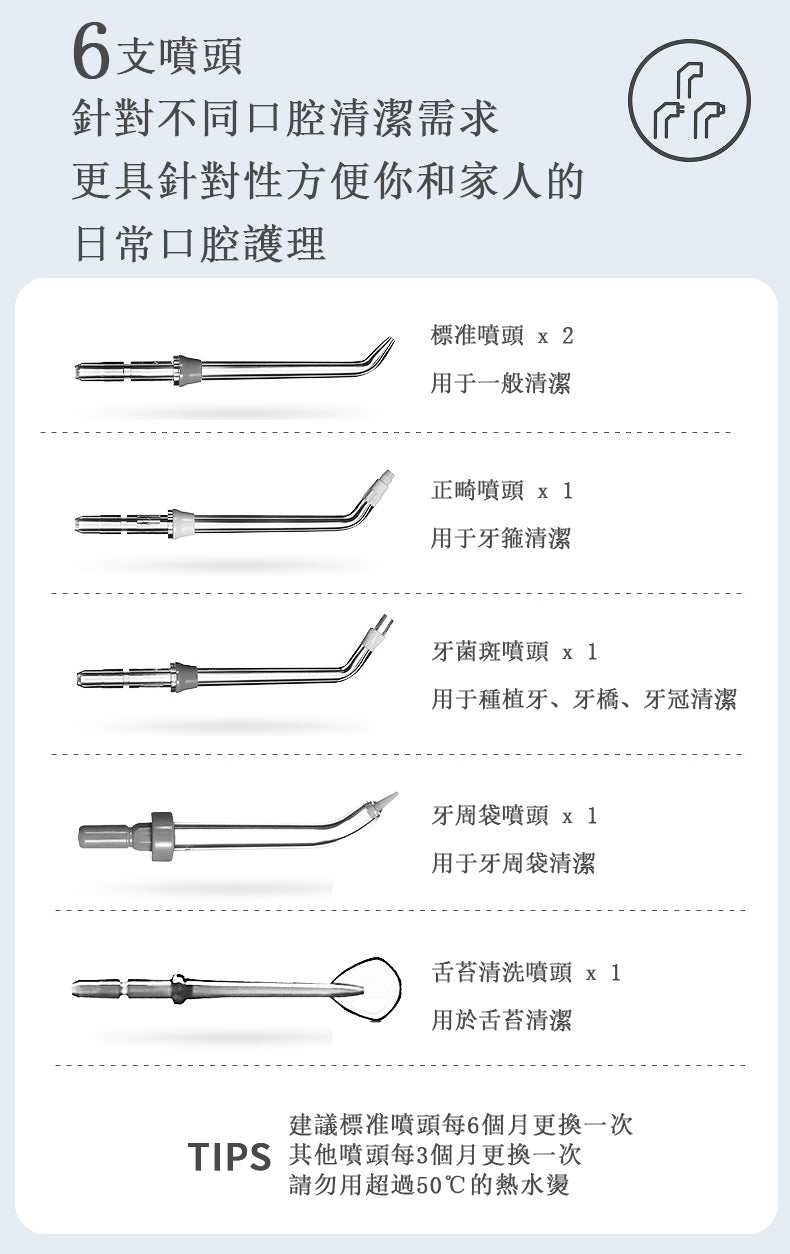 十段變壓水牙線機│多支噴頭‧清潔‧衛生‧健康‧成人‧兒童