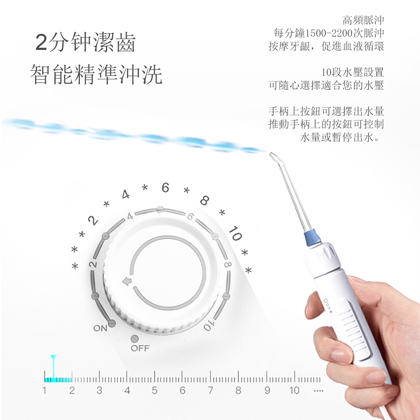 十段變壓水牙線機│多支噴頭‧清潔‧衛生‧健康‧成人‧兒童
