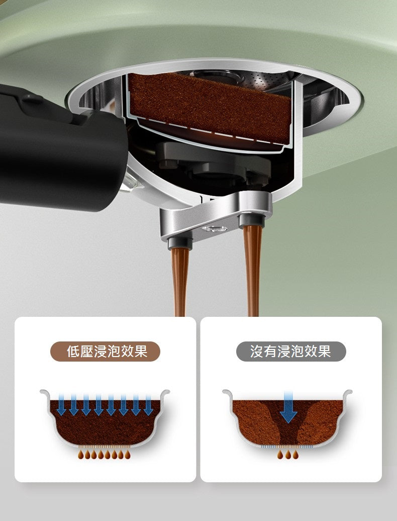 復古溫控顯示計意式半自動咖啡機│在家自製‧高壓萃取‧生活享受‧奶泡‧拉花