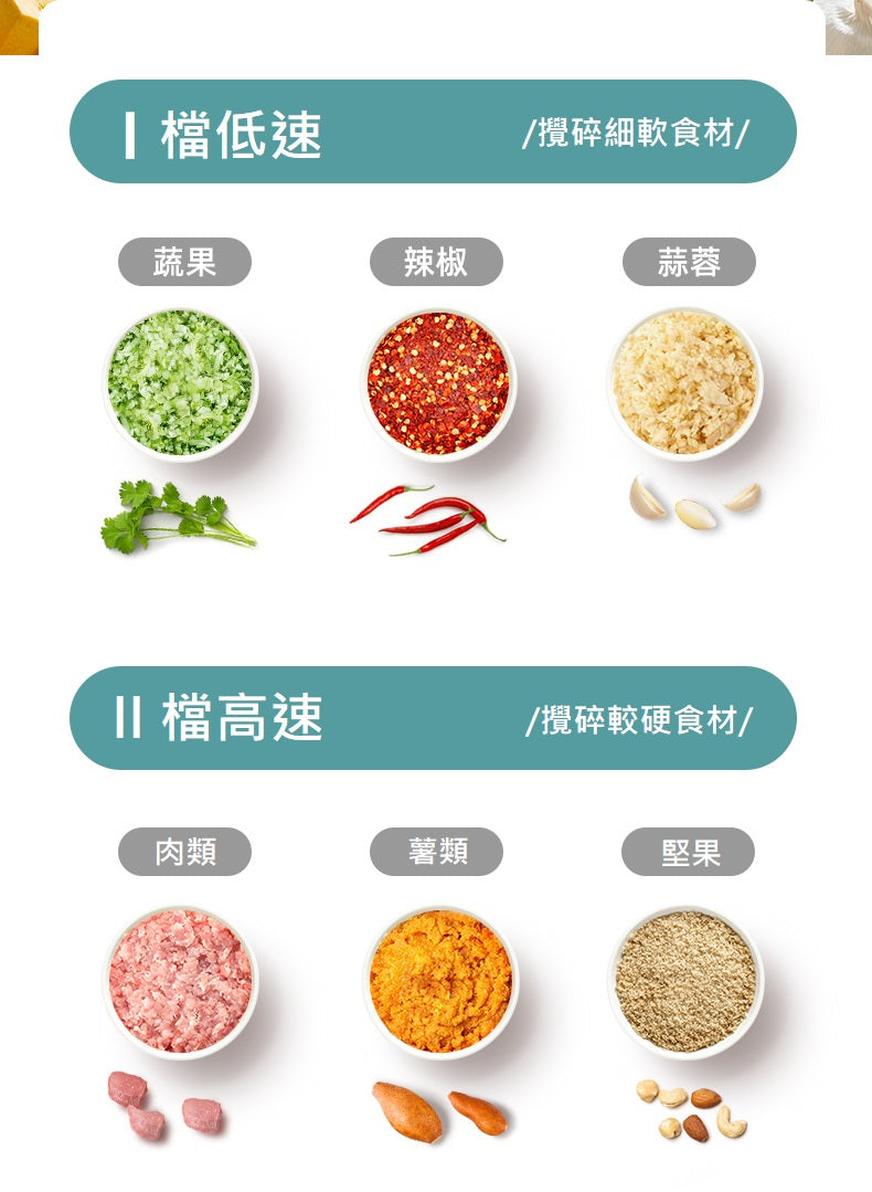 Multifunctional mixing household small meat grinder PE1320