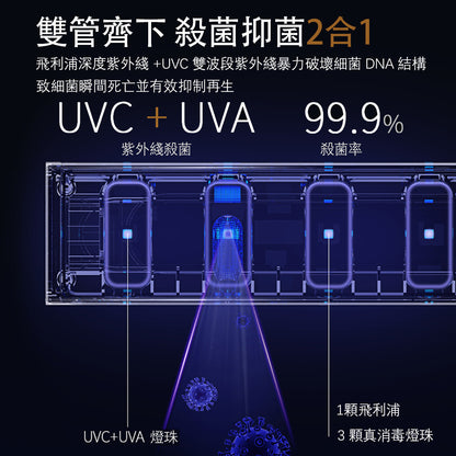 UVA燈珠智能牙刷消毒器(飛利浦UVC)