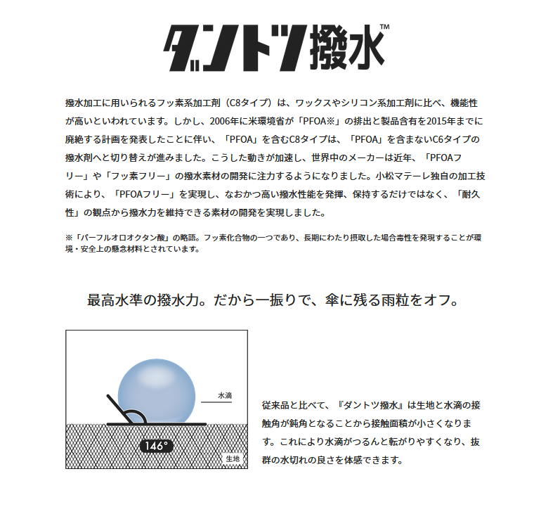 Waterproof Unnurella Series UN002 Shrinkable Umbrella