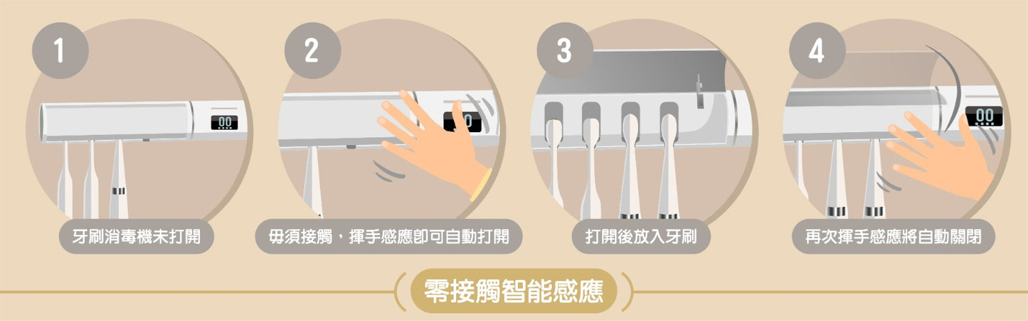 UVA lamp bead smart toothbrush sterilizer (Philips UVC)