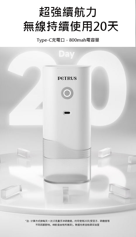 Portable electric grinder│Type-C‧Stainless steel blade‧Automatic‧Cordless‧Fine grinding
