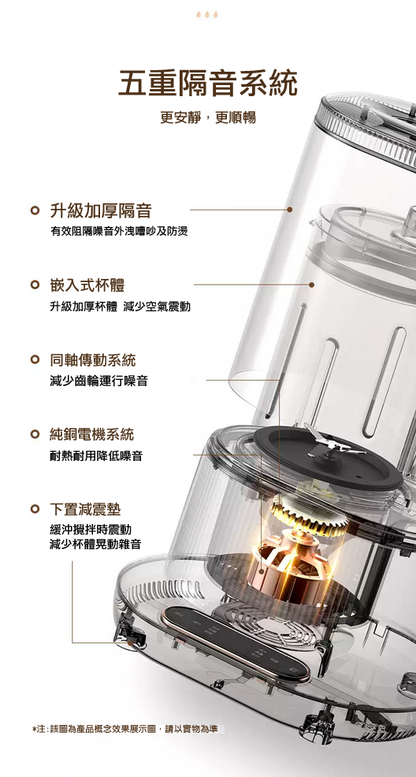 Intelligent wall breaking machine│Stirring‧Fruits‧Vegetables‧Hot and cold‧Desserts‧Smoothies‧Soy milk