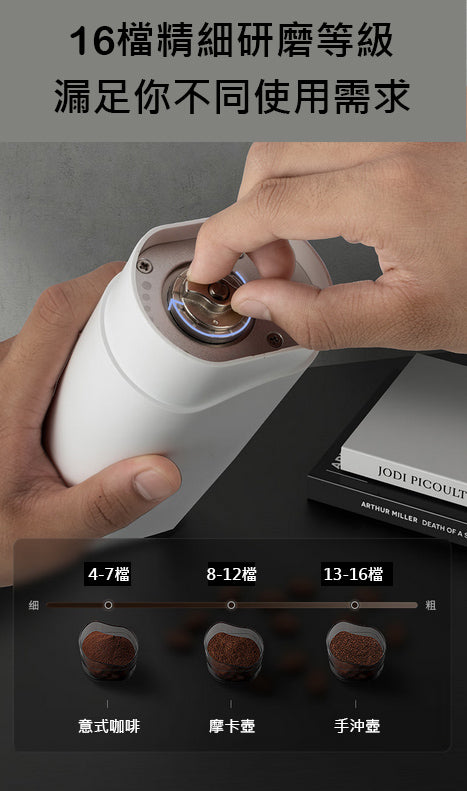 Portable electric grinder│Type-C‧Stainless steel blade‧Automatic‧Cordless‧Fine grinding