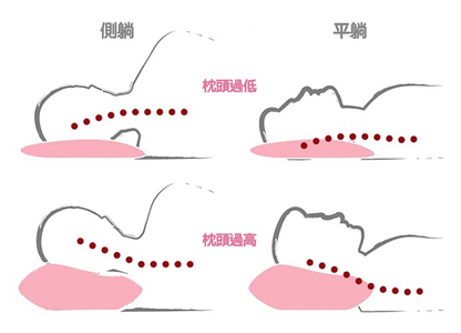 Adjustable FLŌT sleeping pillow