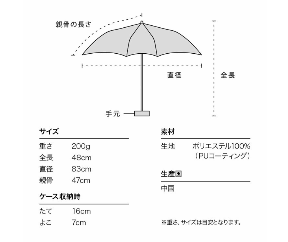 PLANTICA 花印縮骨雨傘 - 黑